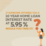 08338_Social_Media_-_Home_Loan